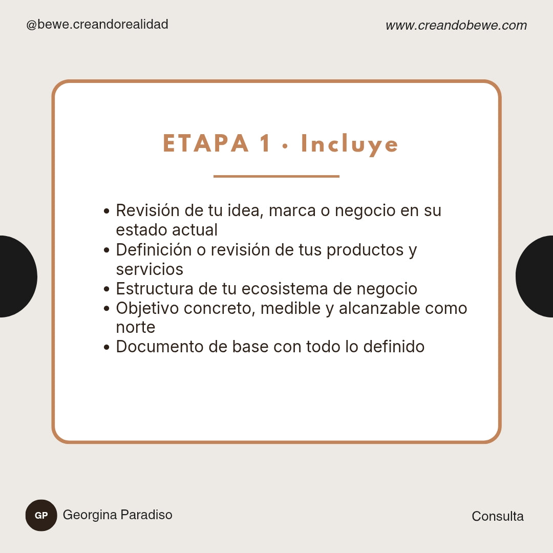 Encuadre & Comunicación | Proceso inicial