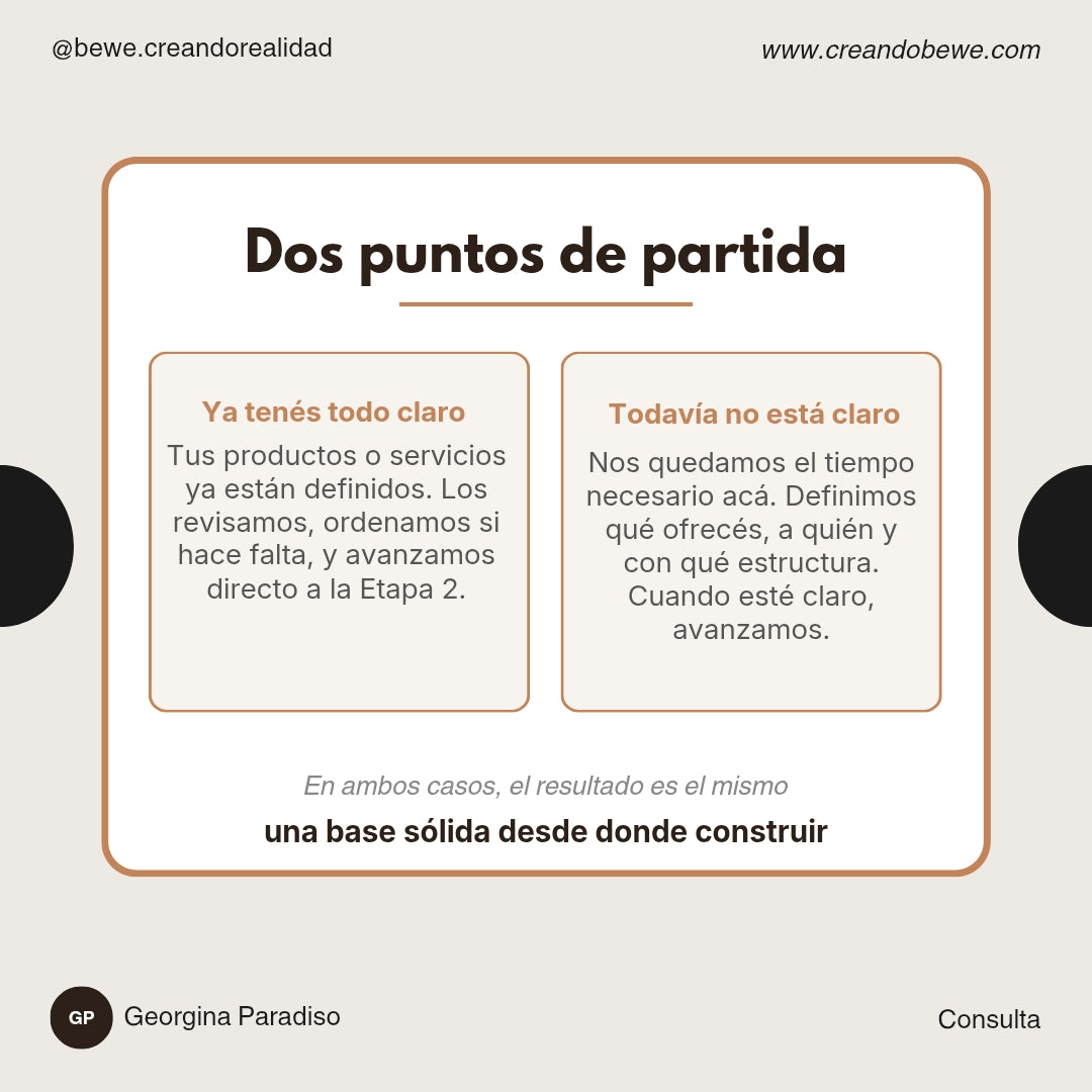 Encuadre & Comunicación | Proceso inicial